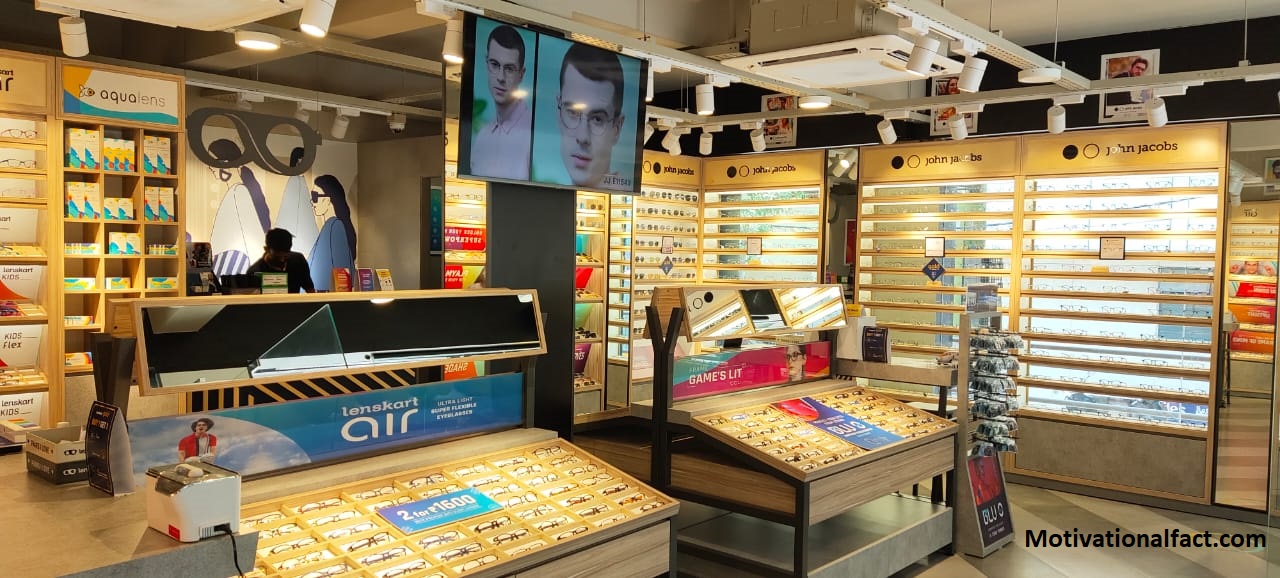 Eyewear market in India